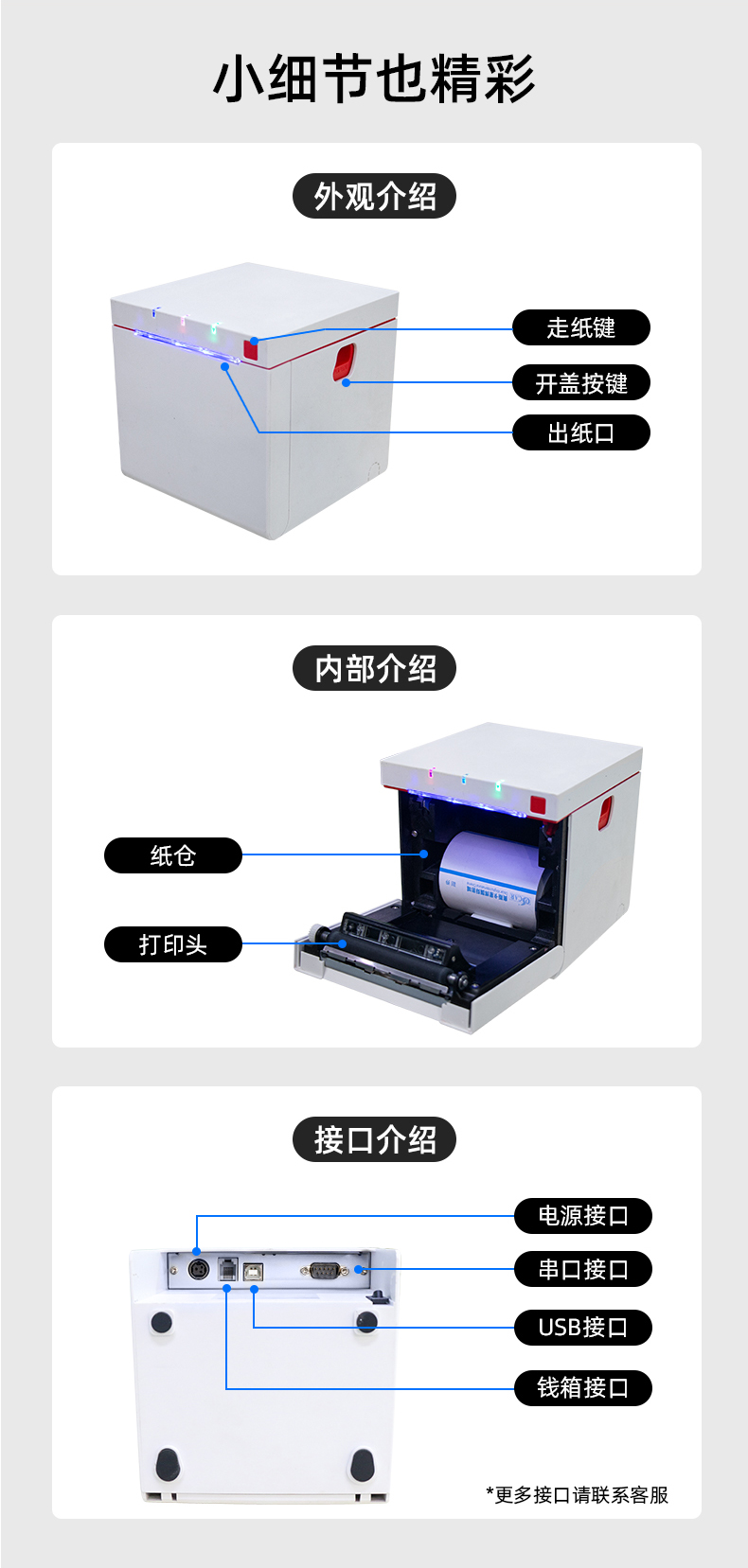 MS-MD80I產(chǎn)品細(xì)節(jié)，接口展示